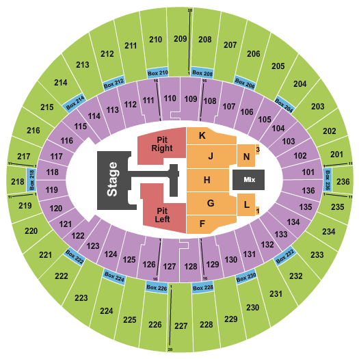 The Kia Forum Seating Chart: Teddy Swims