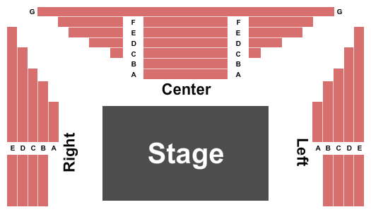 The Kleberg Theatre at Zachary Scott Theatre Center Seating Chart: Endstage