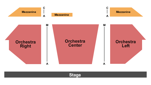 The Laguna Playhouse Seating Chart: Endstage