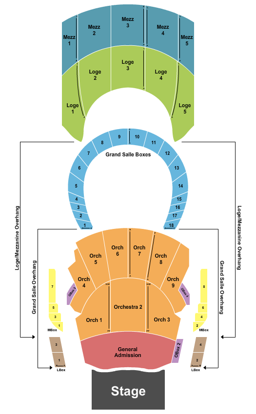 The Met - Philadelphia Seating Chart: Endstage Pit 2