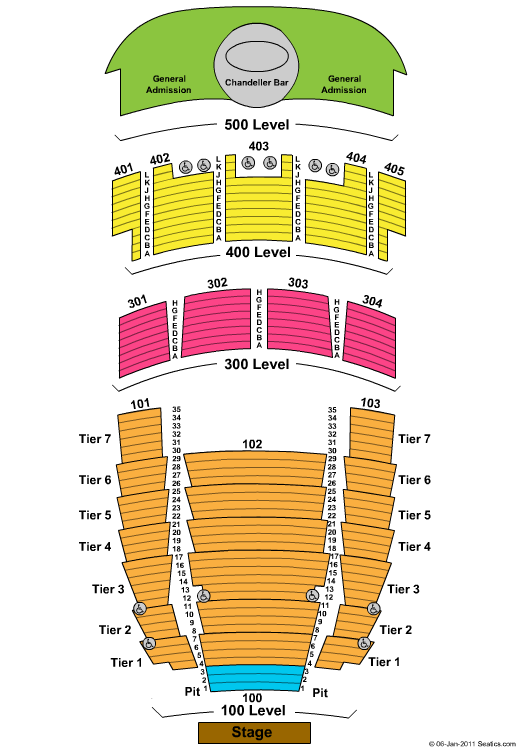 John Cleese Tickets | Plava