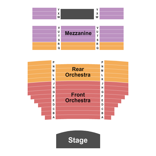 The Millwald Seating Chart: End Stage