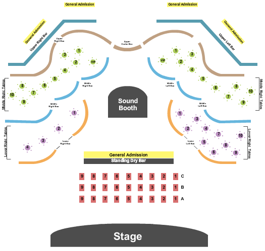 The Moon Seating Chart: Endstage Tables 5
