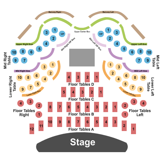 The Moon Seating Chart: Endstage Tables 6