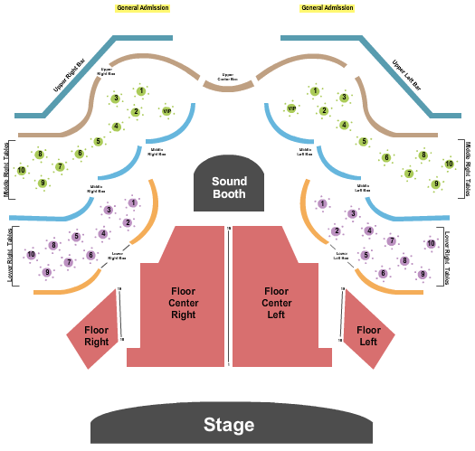 The Moon Seating Chart: End Stage