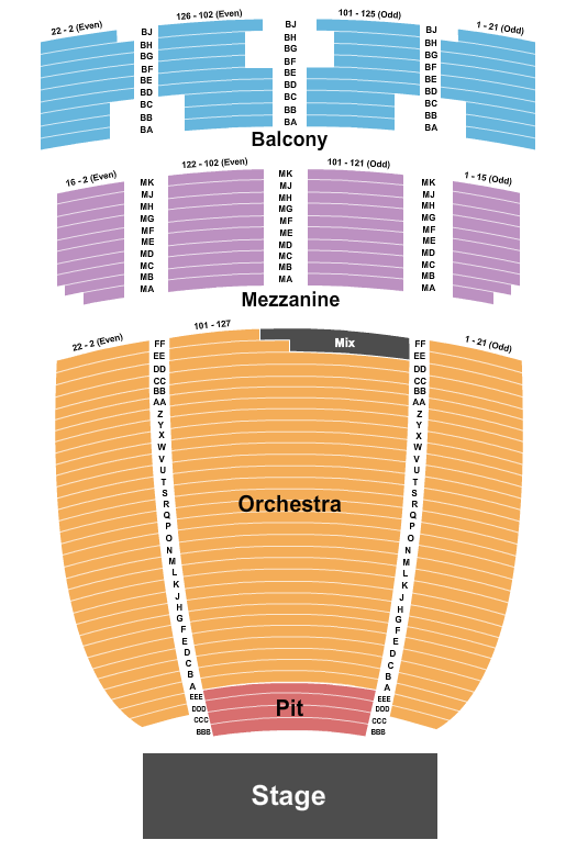 The Plaza Theatre - El Paso Seating Chart: Endstage 2