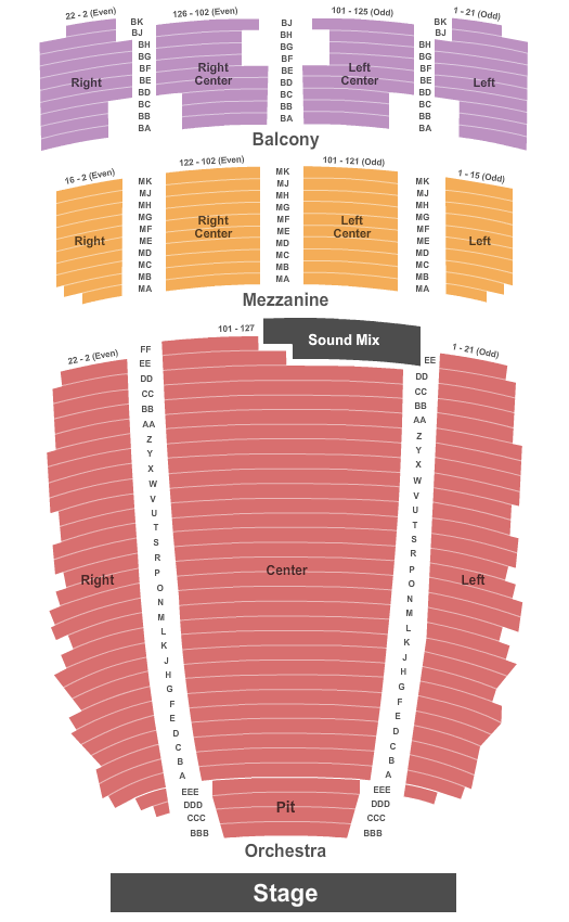 The Plaza Theatre - El Paso Seating Chart: End Stage