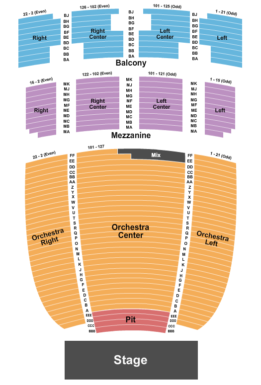 The Plaza Theatre - El Paso Seating Chart: Endstage