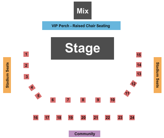 The Ramkat Seating Chart