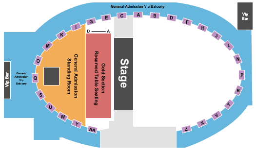 The Rave - Milwaukee Seating Chart: Endstage Tables