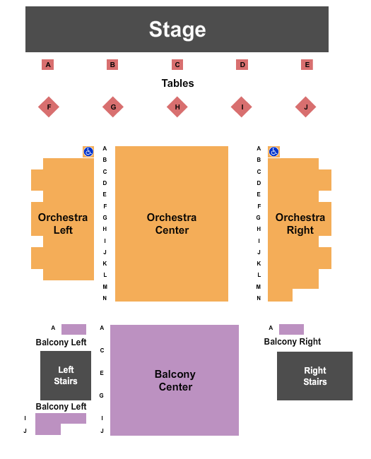 The Reidsville Showcase Theater - NC Seating Chart: Endstage