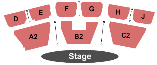 The Seaside Pavilion Seating Chart: End Stage