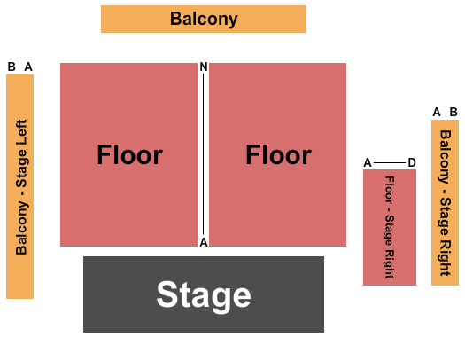 The Sovereign Seating Chart: Endstage
