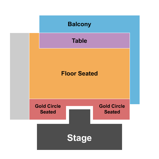 The Summit Music Hall Seating Chart: Endstage - Gold Circle Catwalk