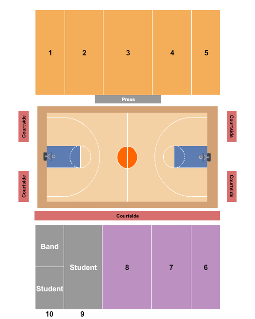 The WELL Seating Chart: Basketball