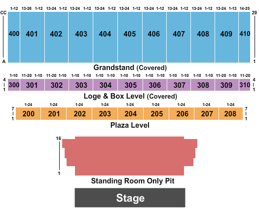 The York Fairgrounds - PA Seating Chart: Endstage Pit