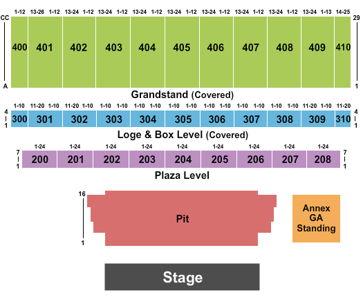 The York Fairgrounds - PA Seating Chart: Endstage Reserved Pit