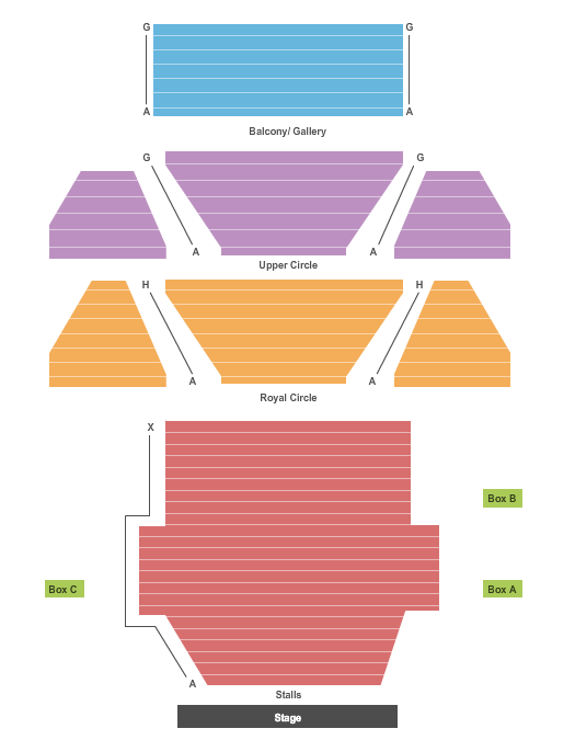 Haymarket Theatre Royal Seating Chart: End Stage