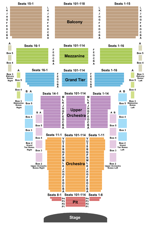 Thelma Gaylord PAT At Civic Center Music Hall Seating Chart: Endstage