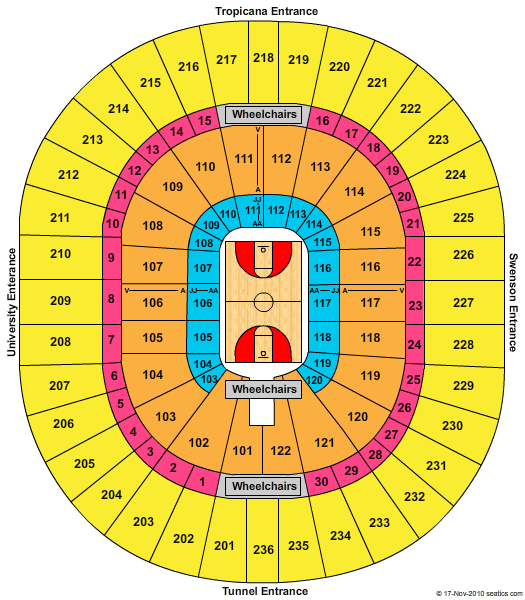 Thomas & Mack Center Seating Chart