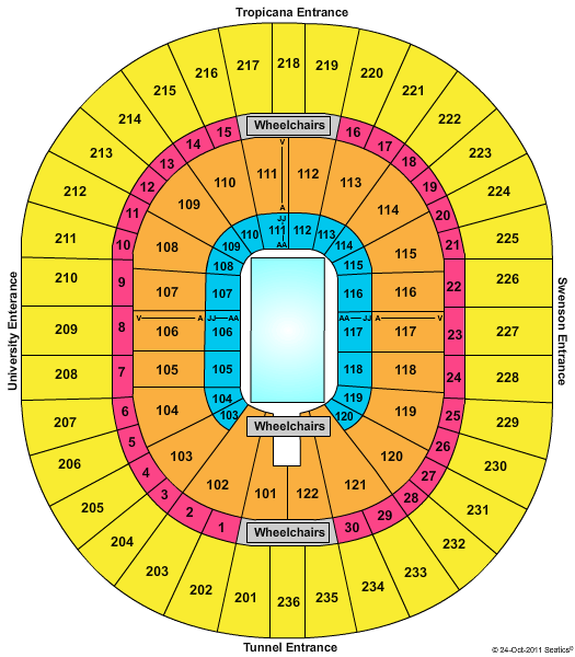 Thomas & Mack Center Seating Chart