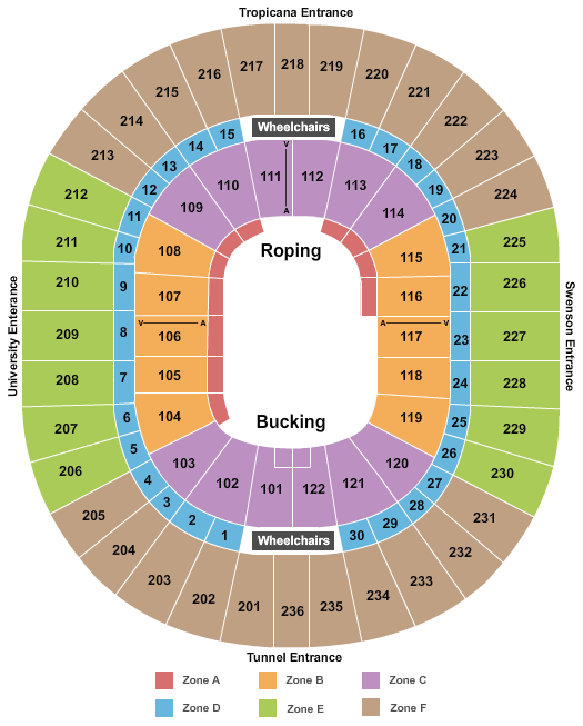 Thomas & Mack Center Seating Chart: Rodeo 2 - IntZone