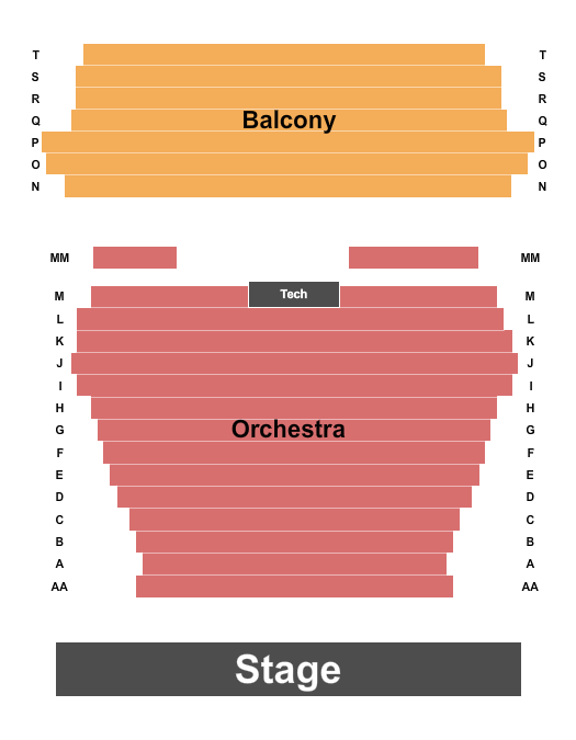 Main Stage at Thomas H. Bowlus Fine Arts Center Seating Chart: Endstage