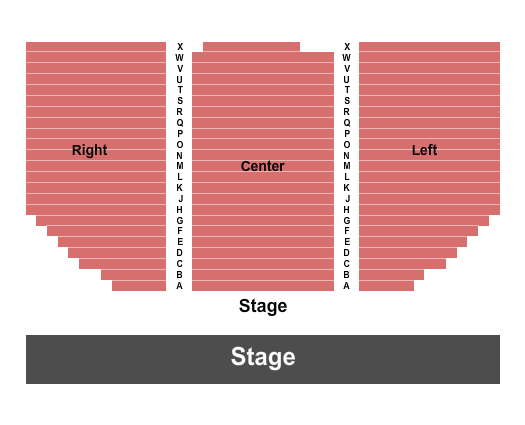 Thomasville Municipal Auditorium Seating Chart: Endstage