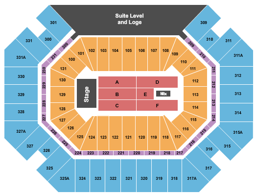 Thompson Boling Arena at Food City Center Seating Chart: Endstage 3