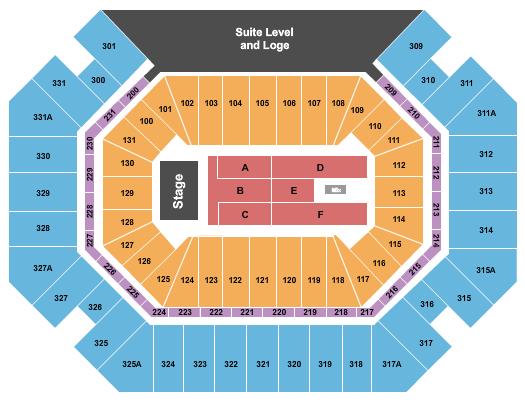 Thompson Boling Arena at Food City Center Seating Chart: Endstage 7