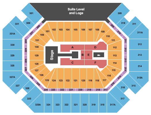 Thompson Boling Arena at Food City Center Seating Chart: Endstage Catwalk