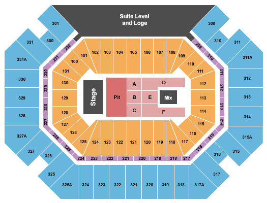 Thompson Boling Arena at Food City Center Seating Chart: Endstage GA Pit