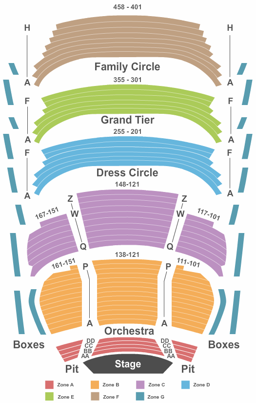 Thrivent Financial Hall At Fox Cities Performing Arts Center Seating Chart: Endstage-Pit_IntZone
