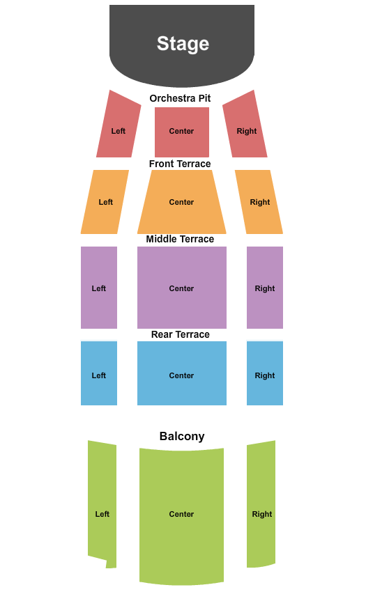 Tower Theatre - OK Seating Chart: Endstage Pit
