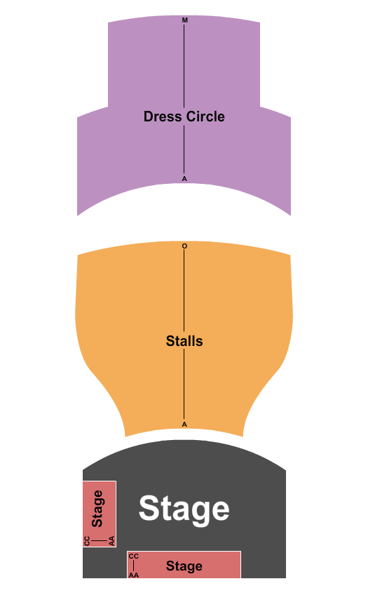 Trafalgar Theatre Seating Chart: Endstage 2