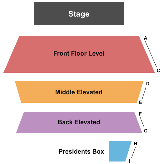 Trustus Theater Seating Chart: End Stage