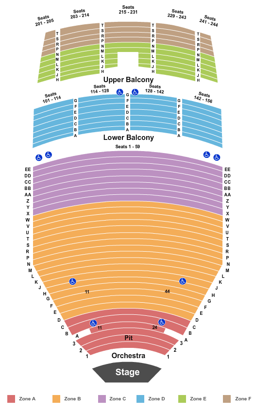 The Linda Ronstadt Music Hall At Tucson Convention Center Seating Chart: Endstage Pit- IntZone