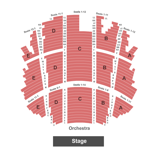 Tulsa Theater Seating Chart: Endstage No Balcony