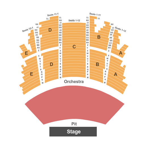 Tulsa Theater Seating Chart: Endstage Pit - No Balc