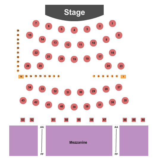 Tupelo Music Hall Seating Chart: Endstage 2