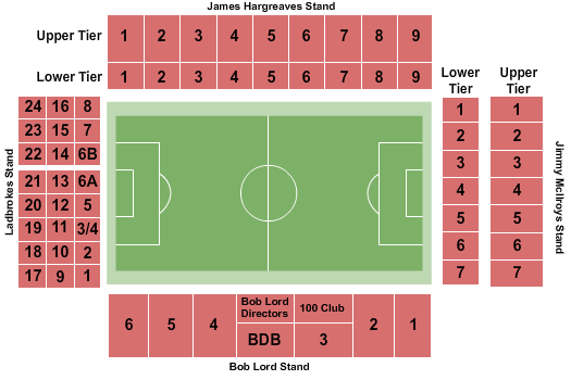 Turf Moor Seating Chart