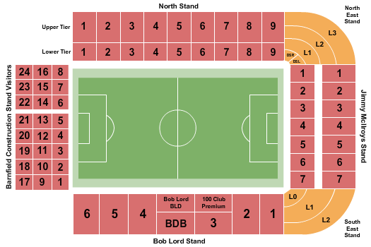 Turf Moor Seating Chart: Soccer - Static