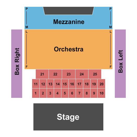 Turner Theater Seating Chart: Endstage Tables