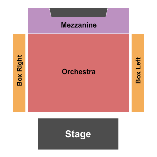 Turner Theater Seating Chart: End Stage
