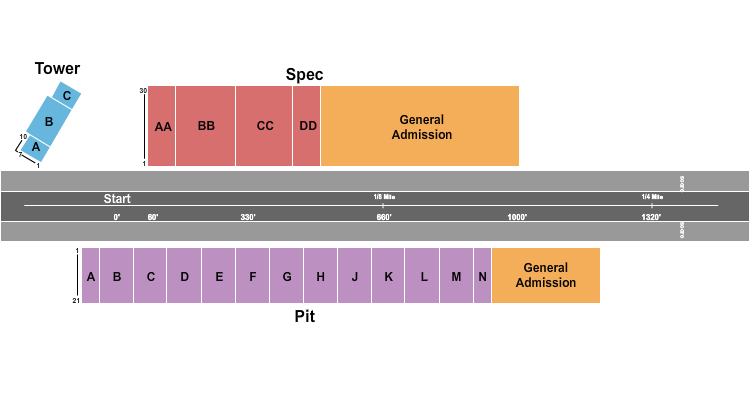 US 131 Motorsports Park Seating Chart: Racing