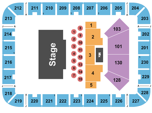 ExploreAsheville.com Arena at Harrah's Cherokee Center Seating Chart: Symphony