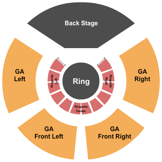 Under The Big Top - Central Panhandle Fairgrounds Seating Chart: The Royal Hanneford Circus