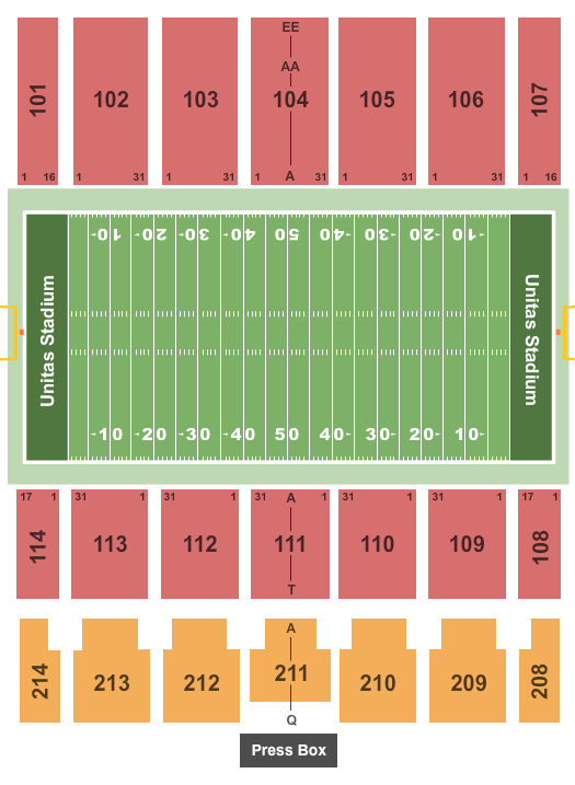 Unitas Stadium Map