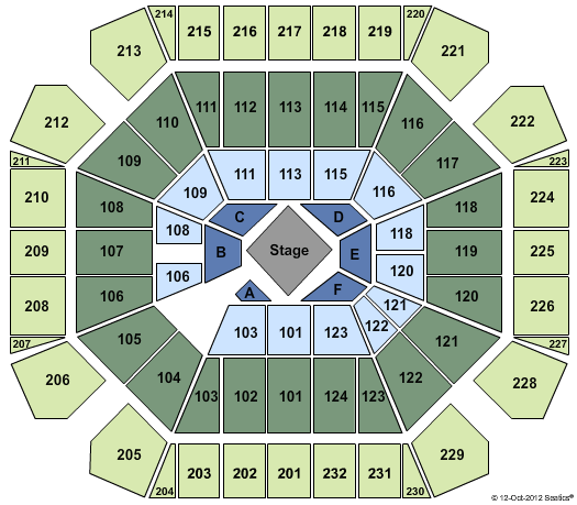 United Spirit Arena Seating Chart