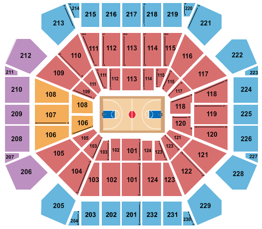 United Supermarkets Arena Seating Chart: Basketball